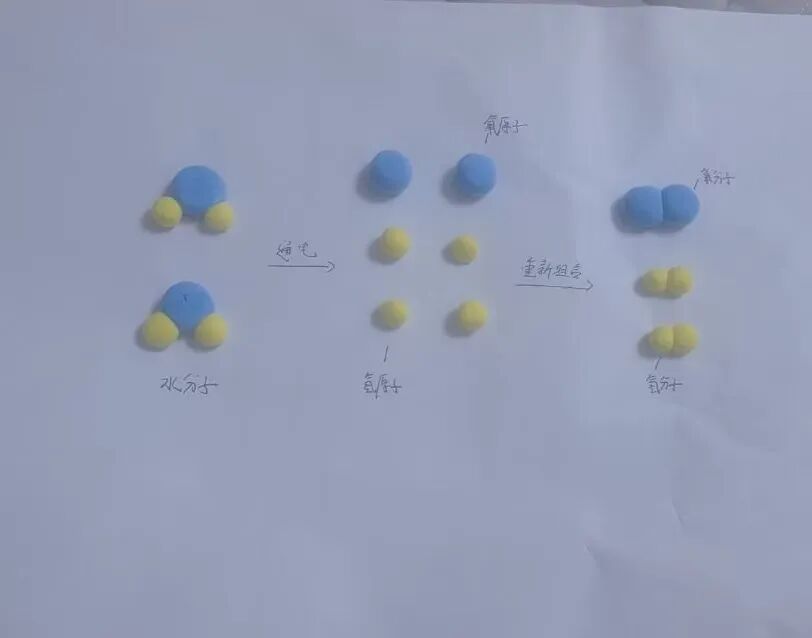 增益长智 | 当分子原子“跳”出课本 创意惊艳全场——湘潭市益智中学九年级学子化学实践活动成果展