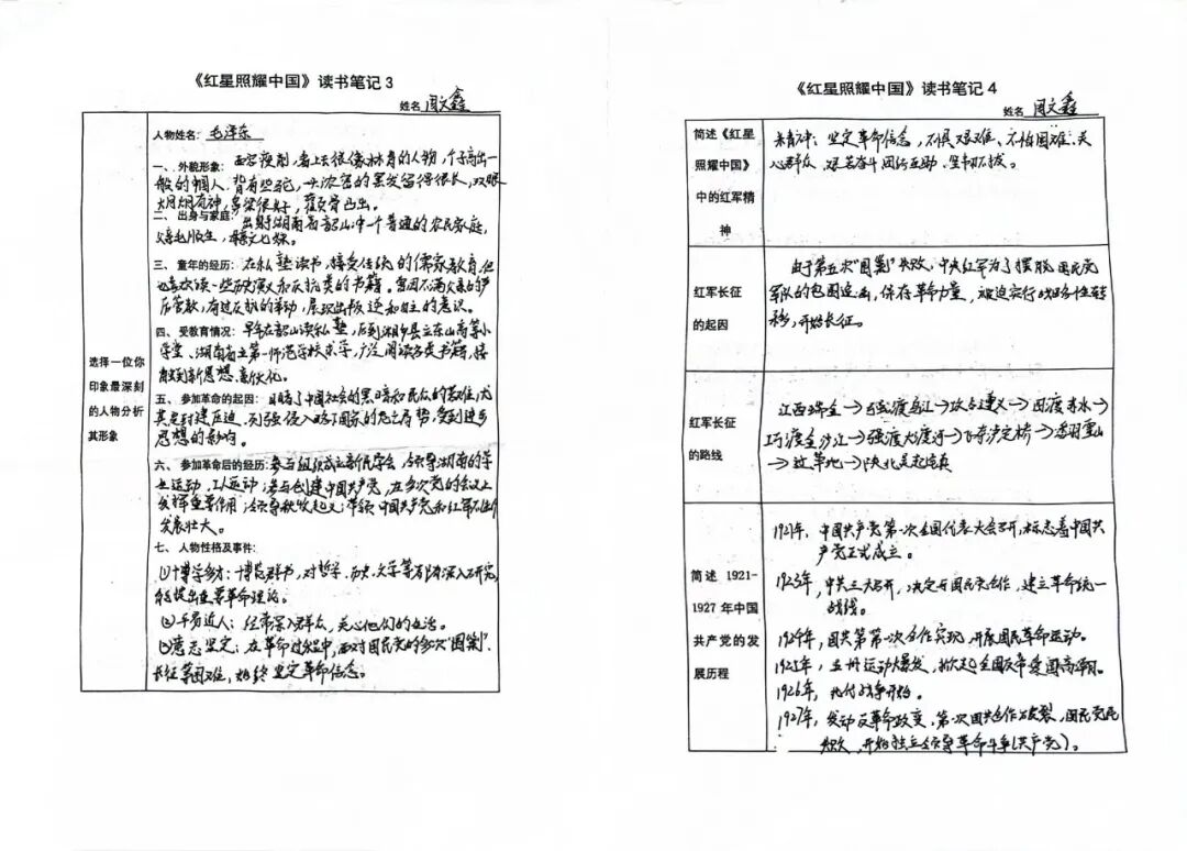 增益长智 | 以笔为炬，红星照亮少年心 ——湘潭市益智中学八年级《红星照耀中国》国庆读书笔记特辑