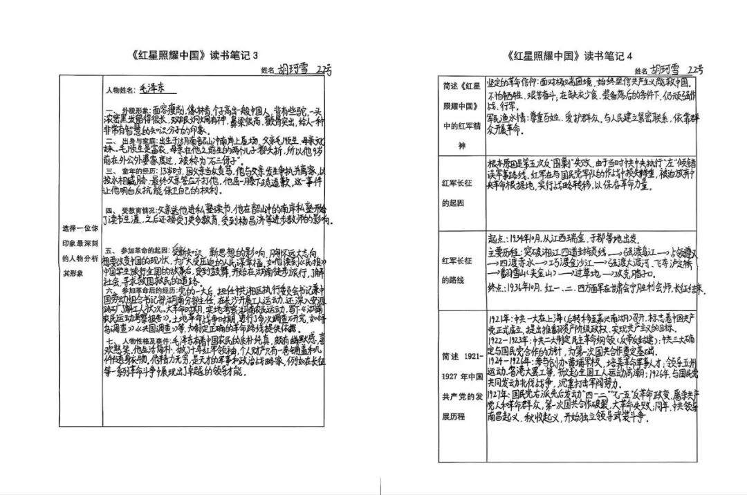 增益长智 | 以笔为炬，红星照亮少年心 ——湘潭市益智中学八年级《红星照耀中国》国庆读书笔记特辑