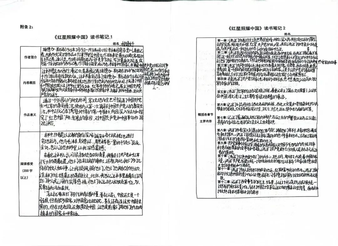 增益长智 | 以笔为炬，红星照亮少年心 ——湘潭市益智中学八年级《红星照耀中国》国庆读书笔记特辑