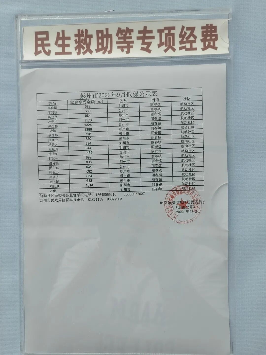 （低保公示）（优抚对象）（高龄津贴）（财务收支计划）（残疾补贴）（