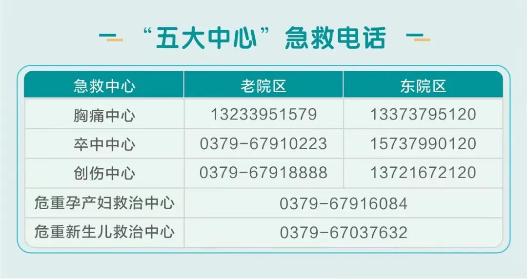 心电遥测怎么戴先进技术丨遥测心电监护，打造患者心脏哨兵_https://www.jmylbn.com_新闻资讯_第6张