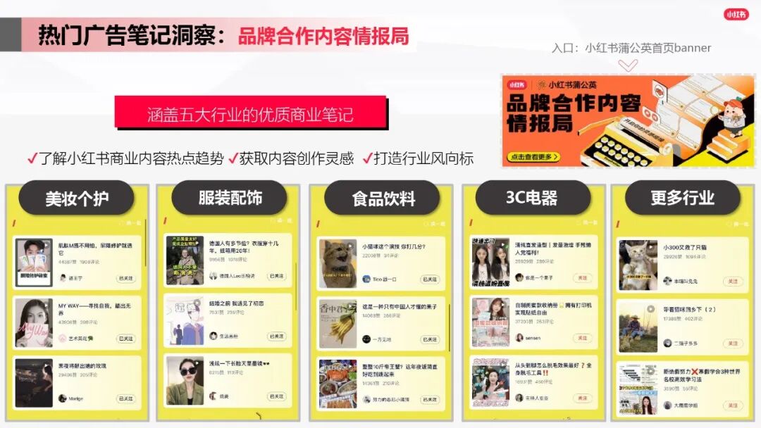 小紅書爆文筆記