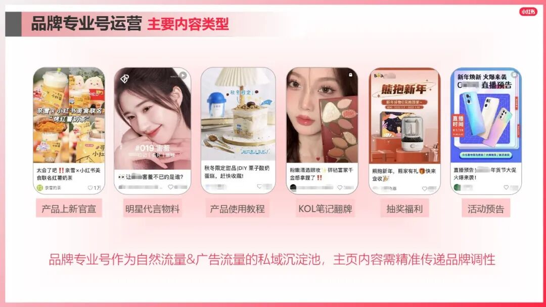 小紅書爆文筆記