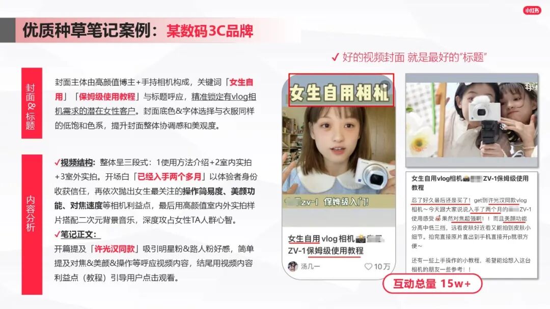 小紅書爆文筆記