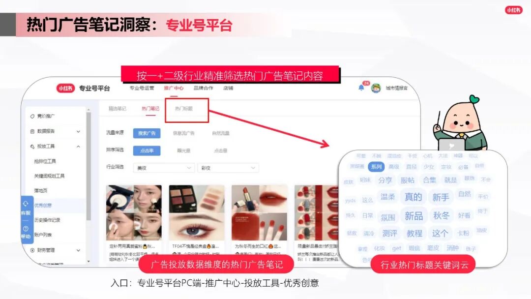 小紅書爆文筆記