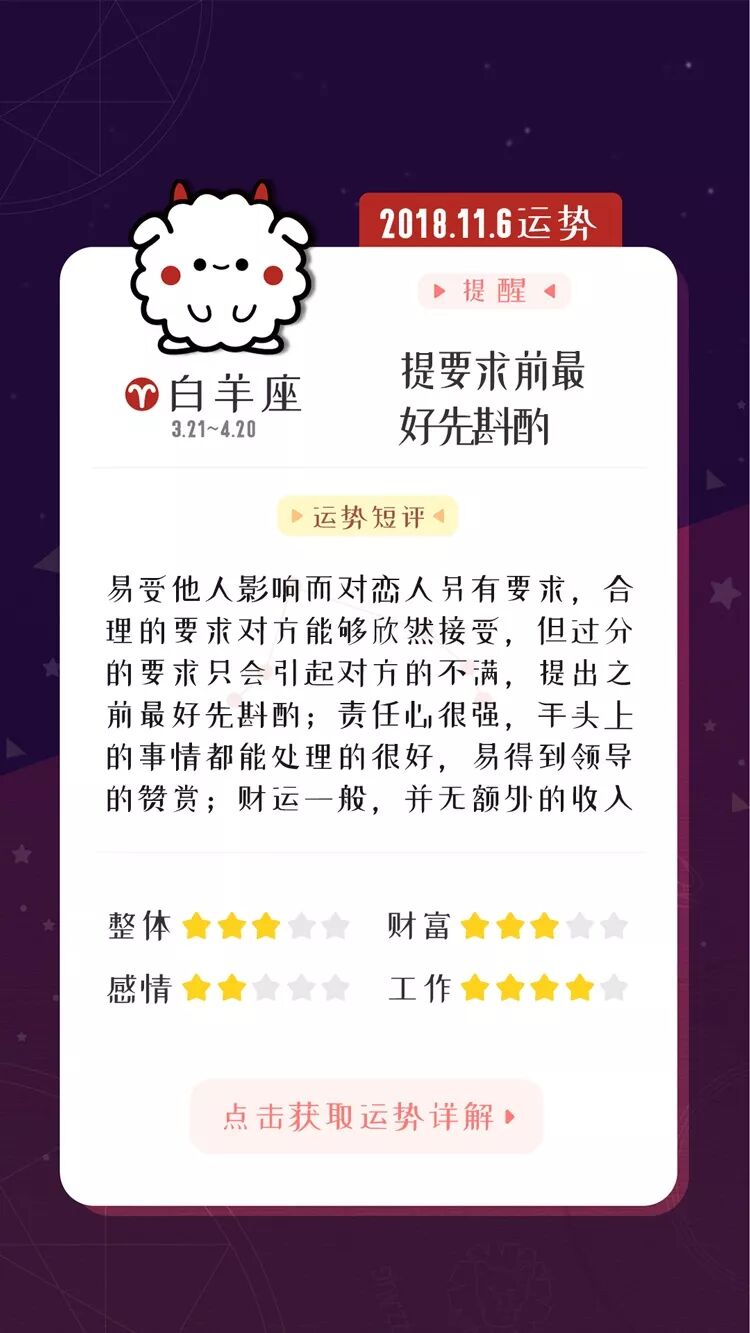 11月6日星座運勢 來自星星 微文庫