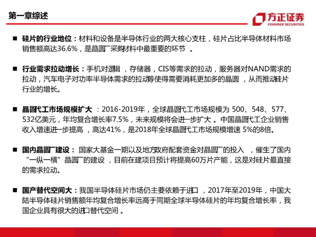 104頁PDF限時下載 | 半導體大硅片研究框架的圖4