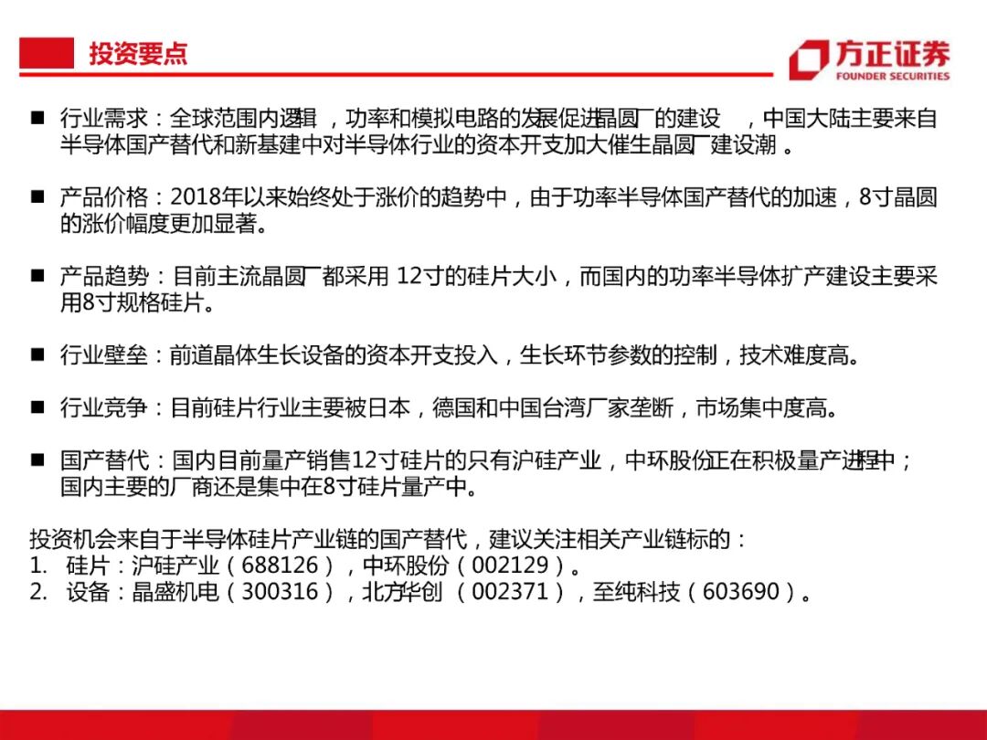 104頁PDF限時下載 | 半導體大硅片研究框架的圖2