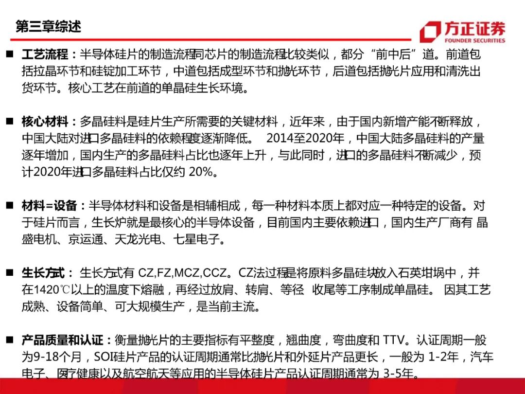 104頁PDF限時下載 | 半導體大硅片研究框架的圖33