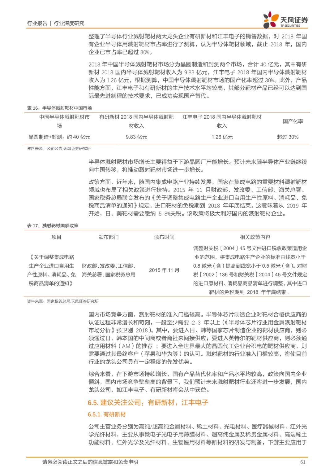 报告(可下载) | 半导体行业新材料研究的图53