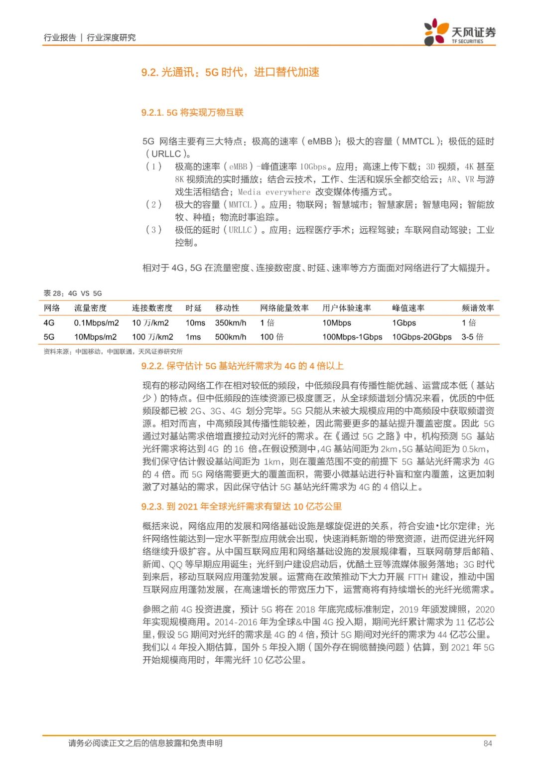 报告(可下载) | 半导体行业新材料研究的图76