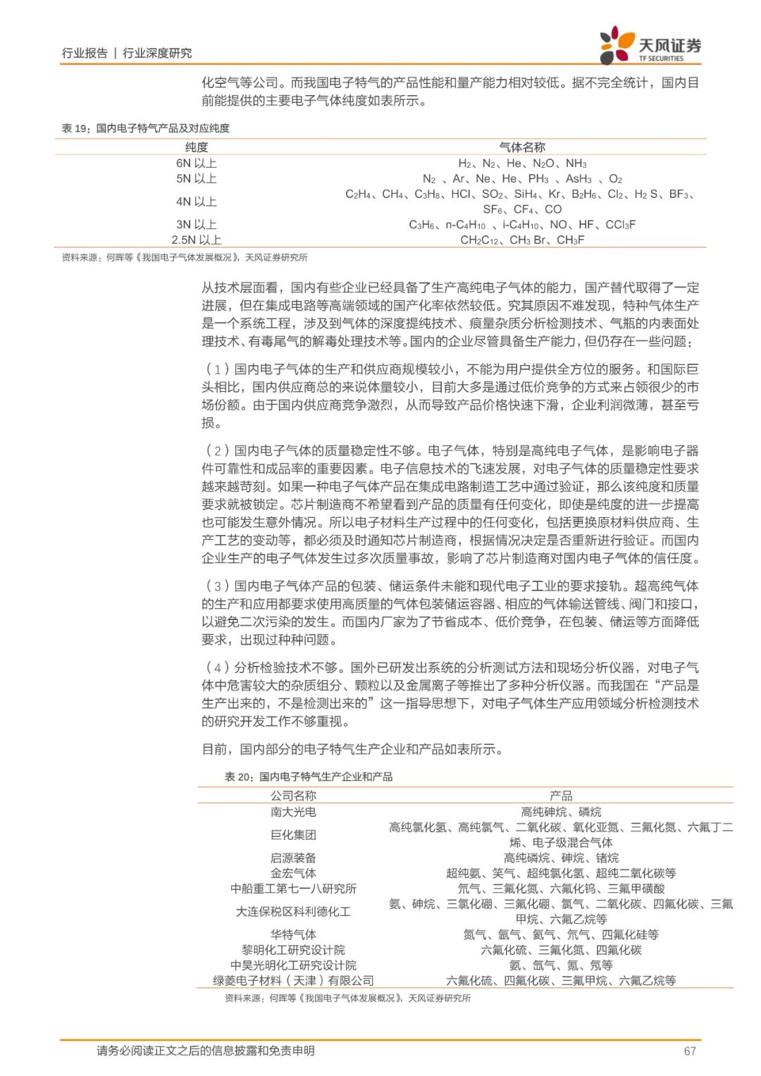 报告(可下载) | 半导体行业新材料研究的图59