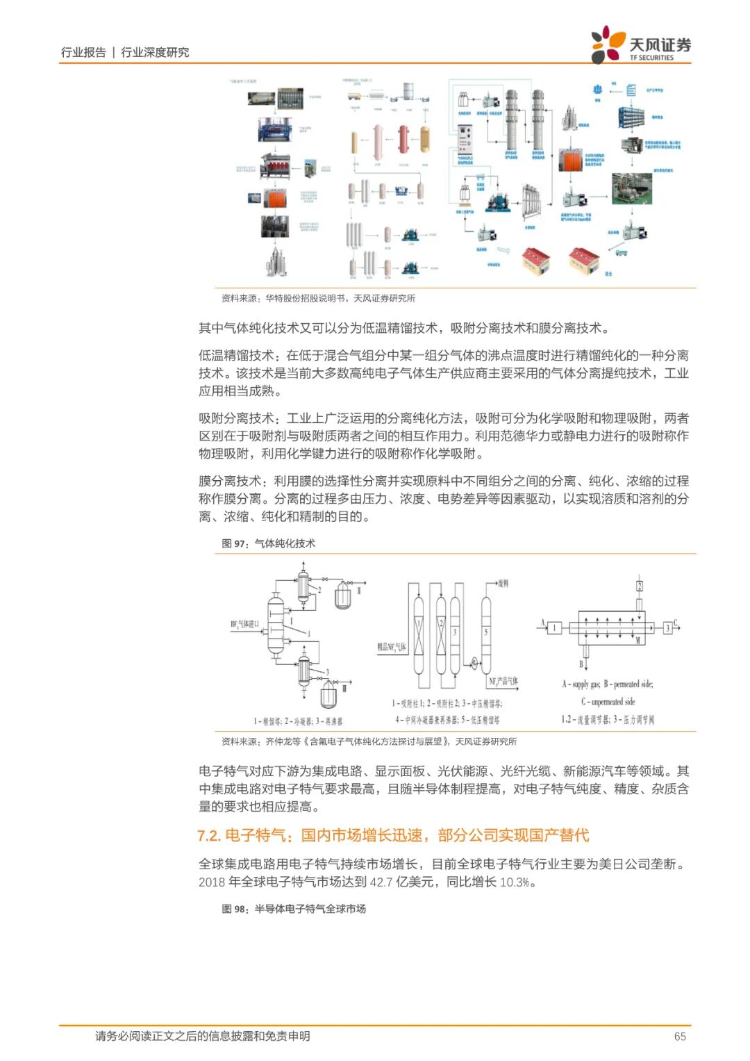 报告(可下载) | 半导体行业新材料研究的图57