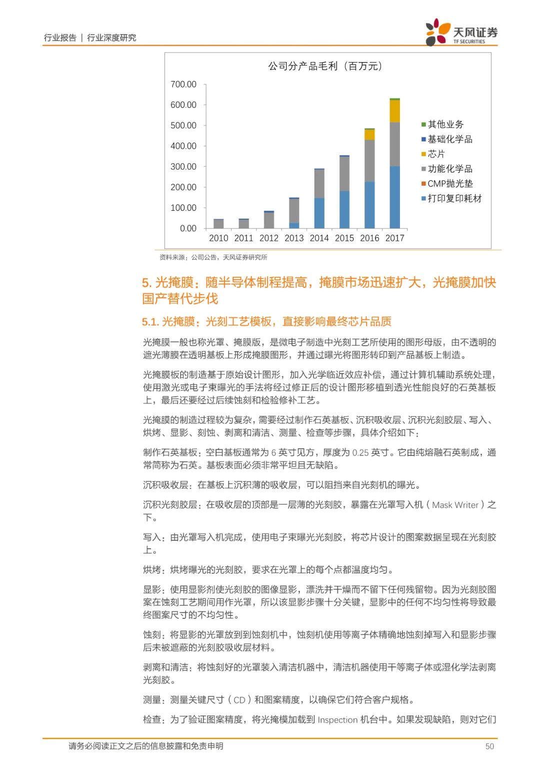 报告(可下载) | 半导体行业新材料研究的图42