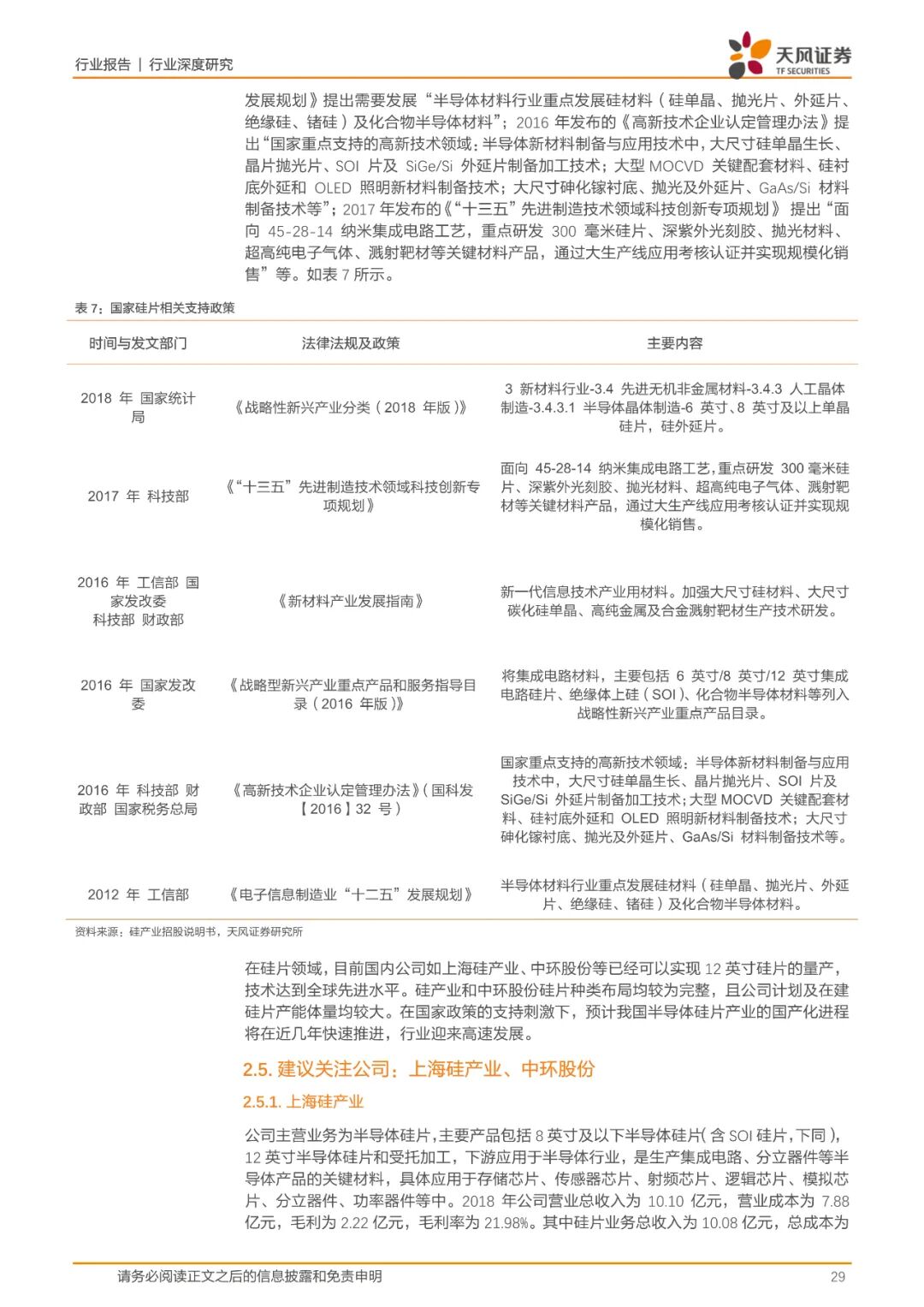 报告(可下载) | 半导体行业新材料研究的图21