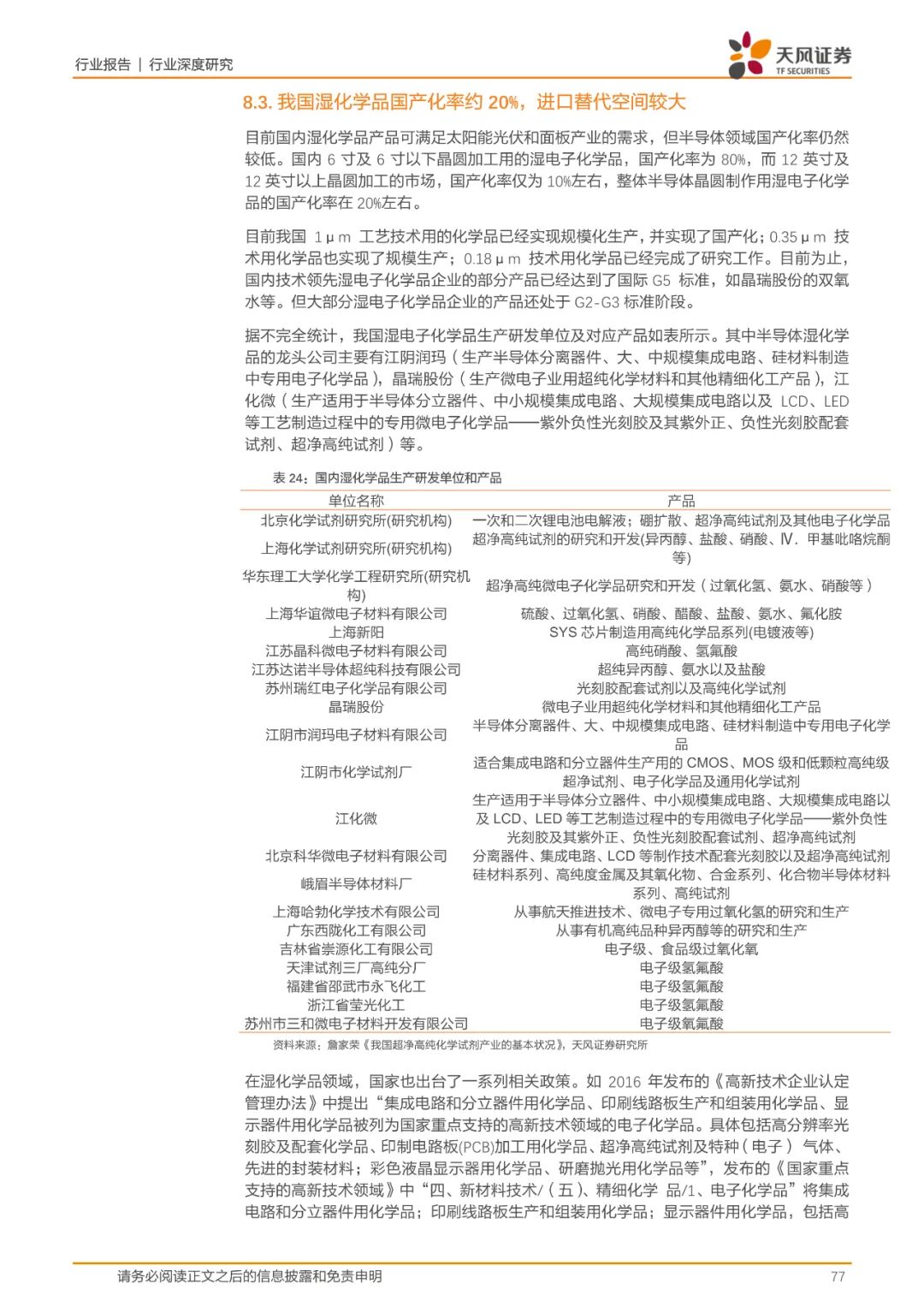 报告(可下载) | 半导体行业新材料研究的图69