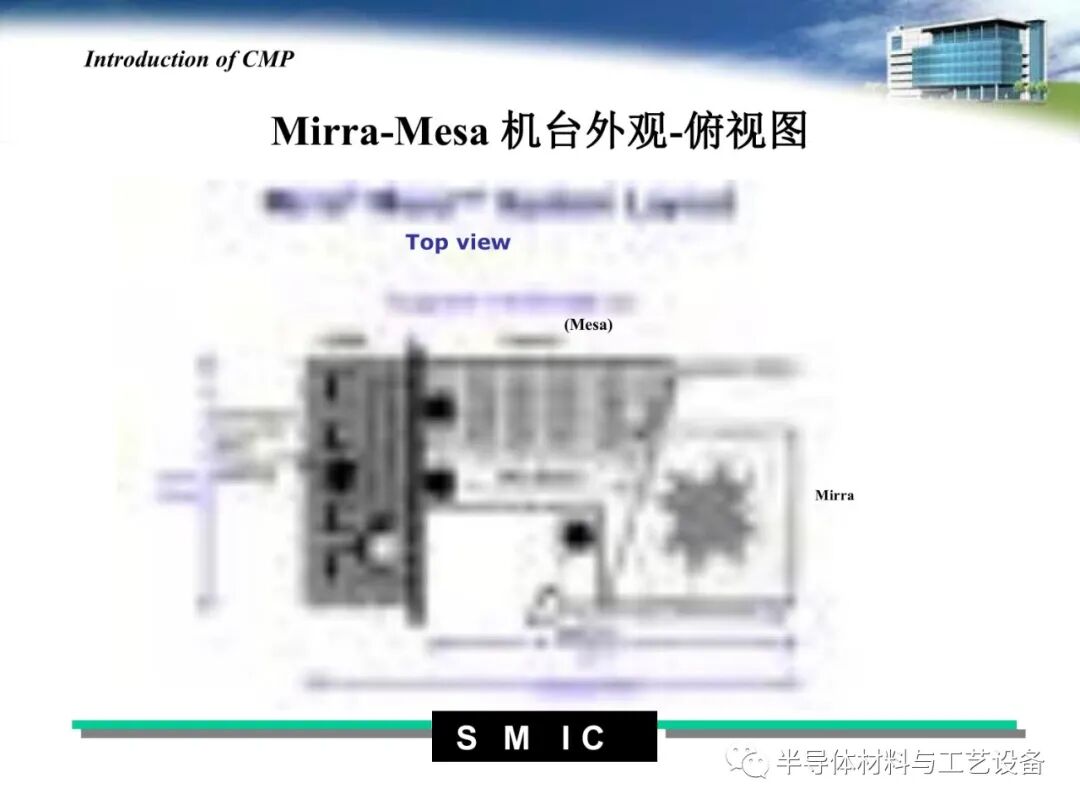 pdf限時免費下載 | 半導體CMP工藝介紹的圖33