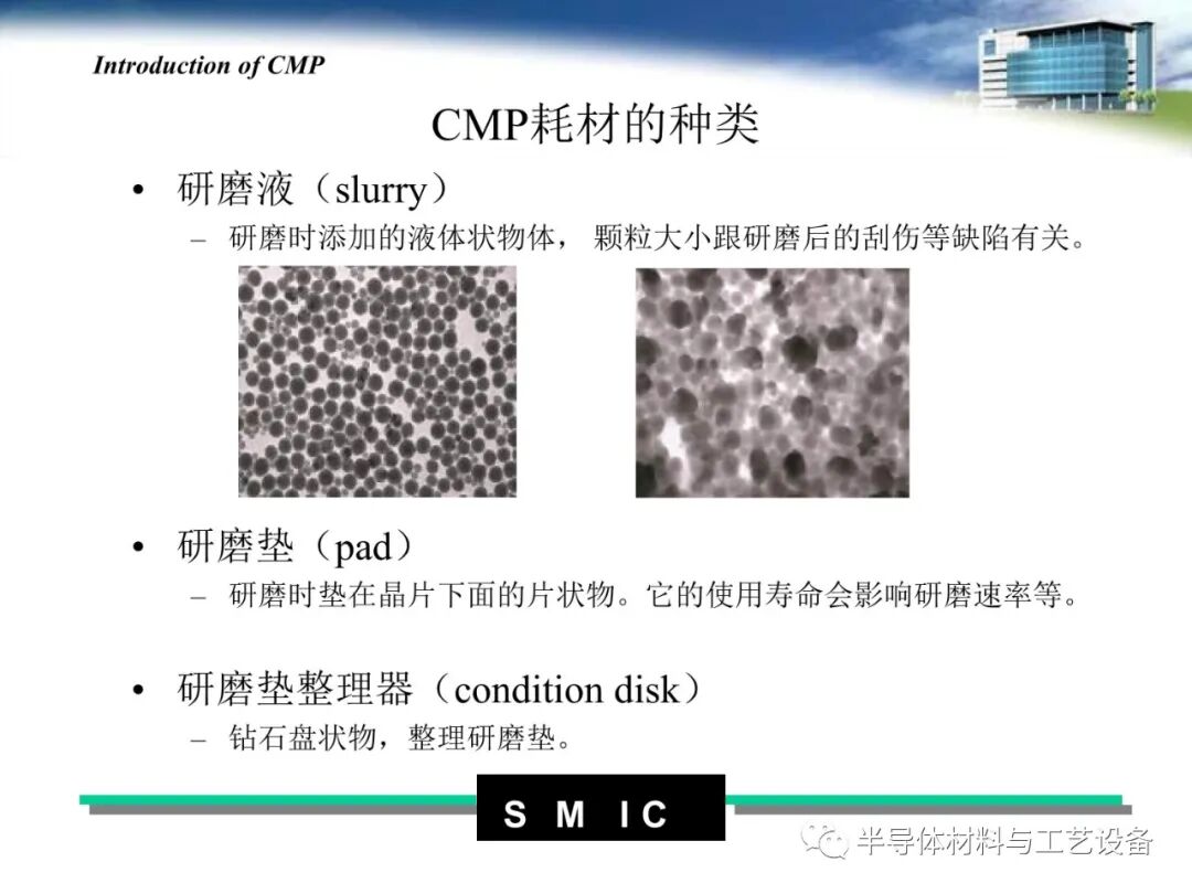 pdf限時免費下載 | 半導體CMP工藝介紹的圖29