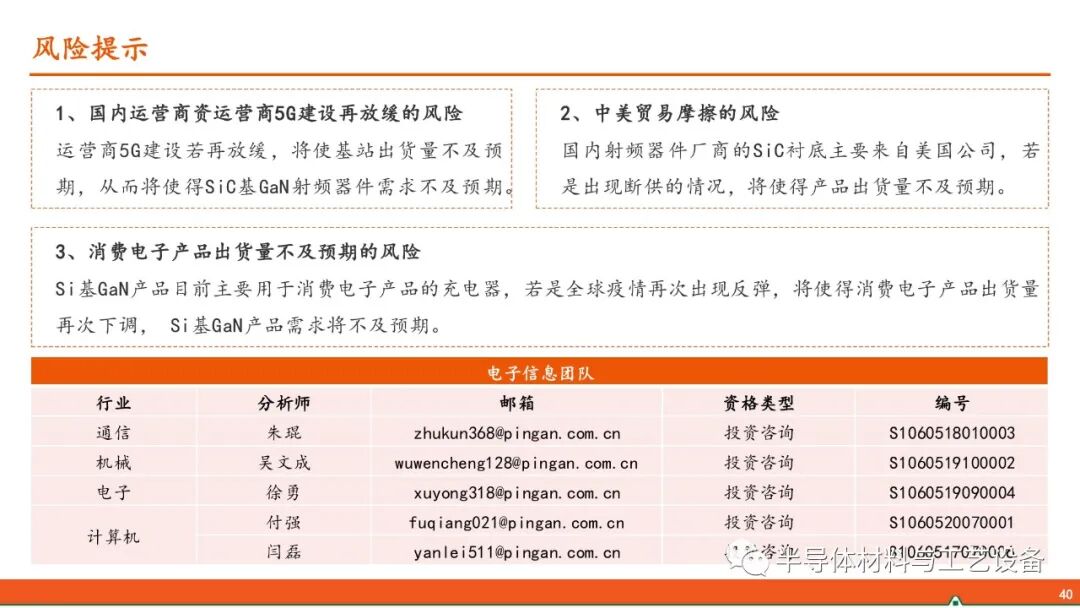 GaN產業鏈—射頻通信大顯身手，功率器件或后來居上的圖39