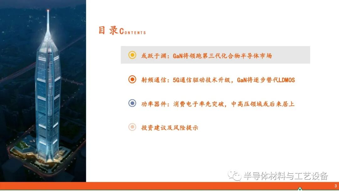 GaN產業鏈—射頻通信大顯身手，功率器件或后來居上的圖2