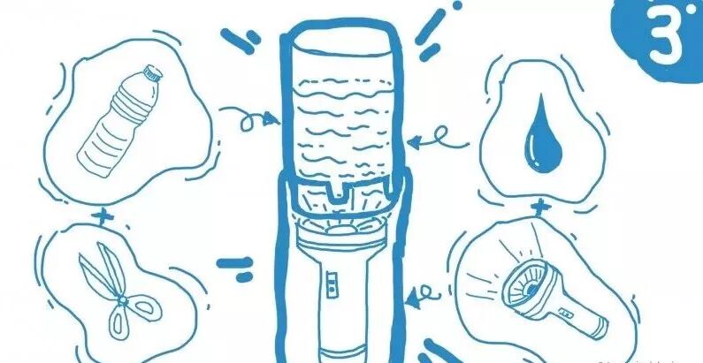 折叠担架怎么叠【生存技能】花了10秒钟就学会了简易担架的制作......_https://www.jmylbn.com_新闻资讯_第5张