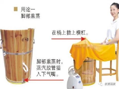 中药熏蒸床怎么熏蒸温度，湿度，力度，掌握好节奏，世界都是你的，中药熏蒸技术分享_https://www.jmylbn.com_新闻资讯_第11张