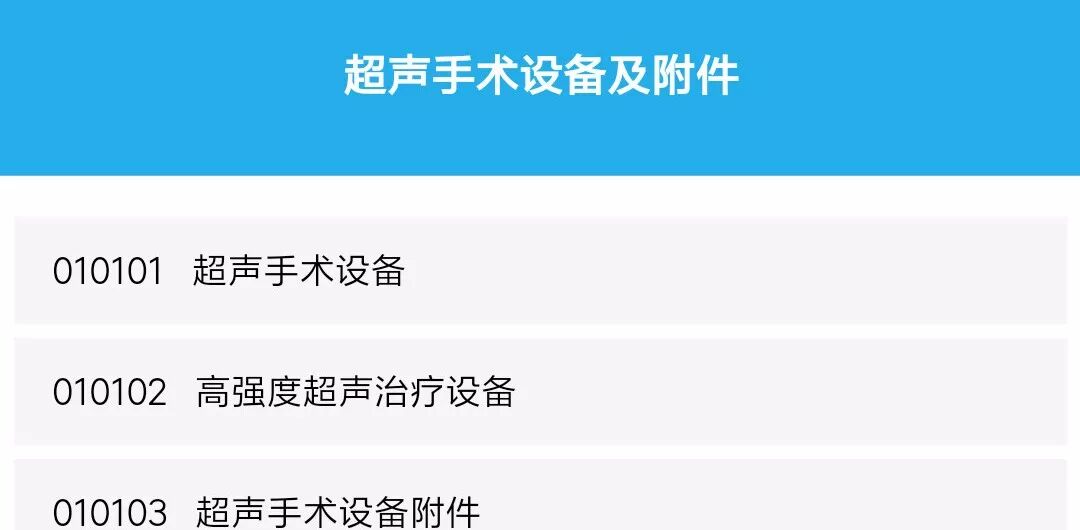 怎么确定医疗器械医疗器械产品如何分类确定？附最全最新产品分类查询_https://www.jmylbn.com_新闻资讯_第9张