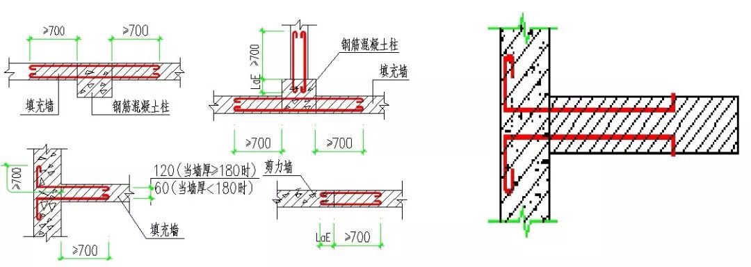 砌体工程常见的15个通病：如何防治？标准总结！的图14
