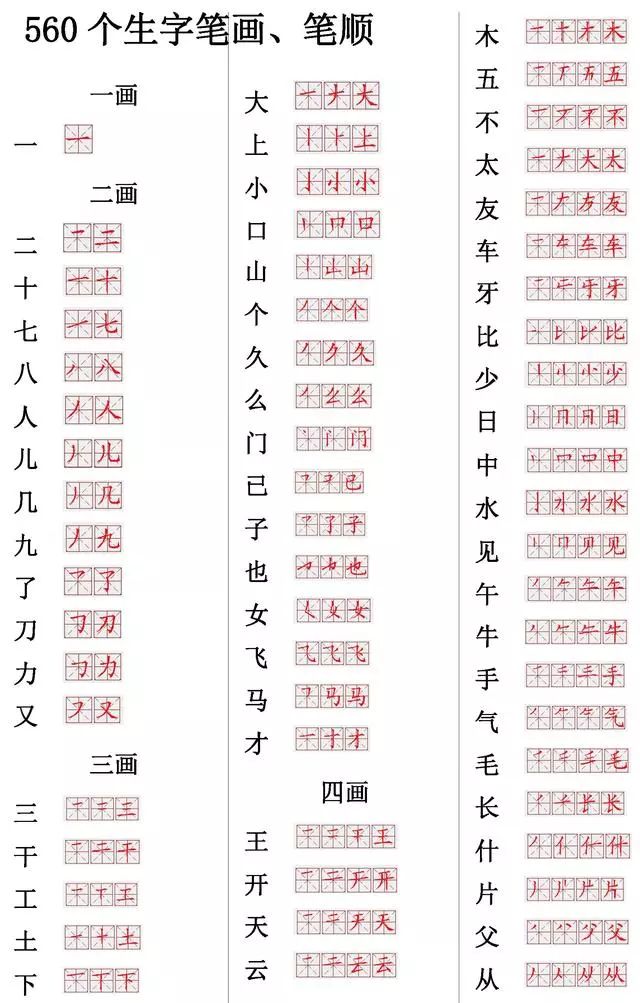 小學常用560個漢字筆畫筆順表