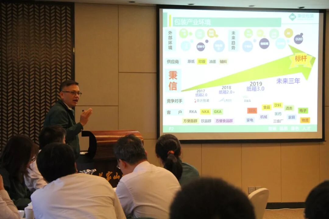 回首来时路 瞻想拼未来 | 秉信包装 2020年策略营会议圆满结束