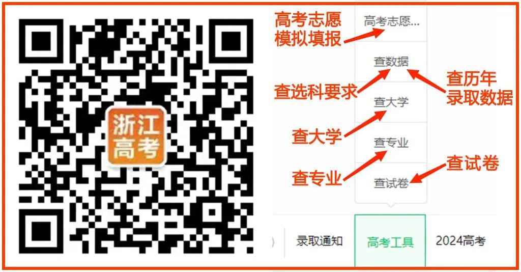 河北经贸各专业分数线_2024年河北经贸大学专科录取分数线（2024各省份录取分数线及位次排名）_河北经济贸易学院分数线