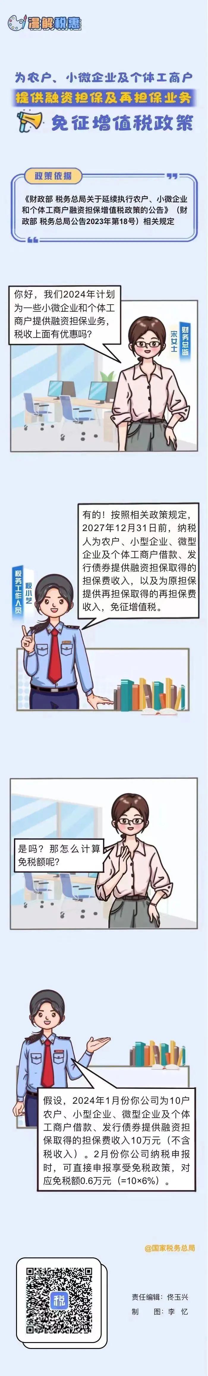 為農(nóng)戶(hù)、小微企業(yè)及個(gè)體工商戶(hù)提供融資擔(dān)保及再擔(dān)保業(yè)務(wù)免征增值稅政策