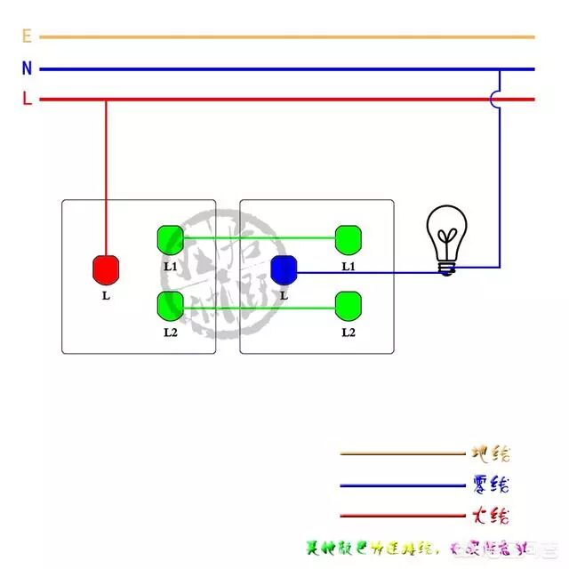 单联双控开关什么意思