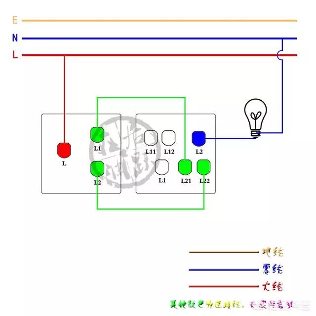 单联双控开关什么意思