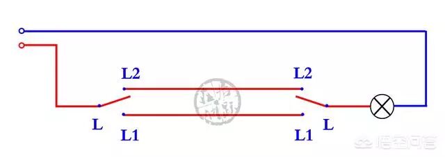 单联双控开关什么意思