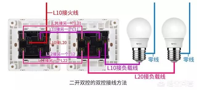 单联双控开关什么意思