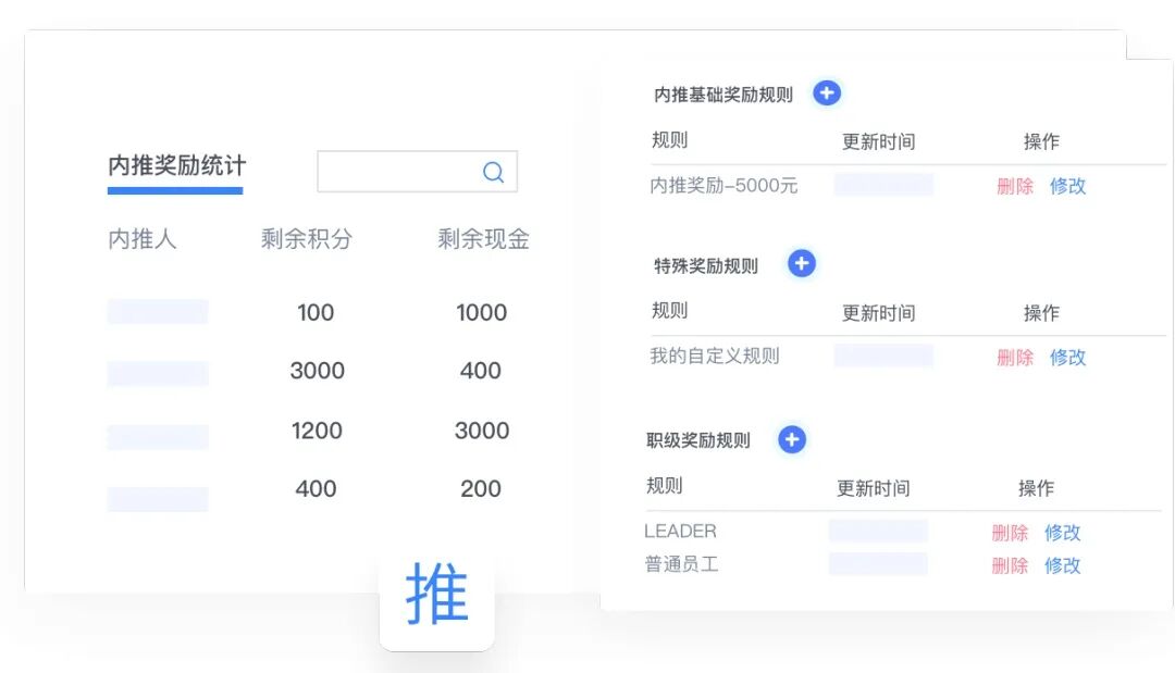 Moka × 亚朵酒店 | 添加招聘数字化养料的“人文之花”-Moka人力资源管理系统-HR系统