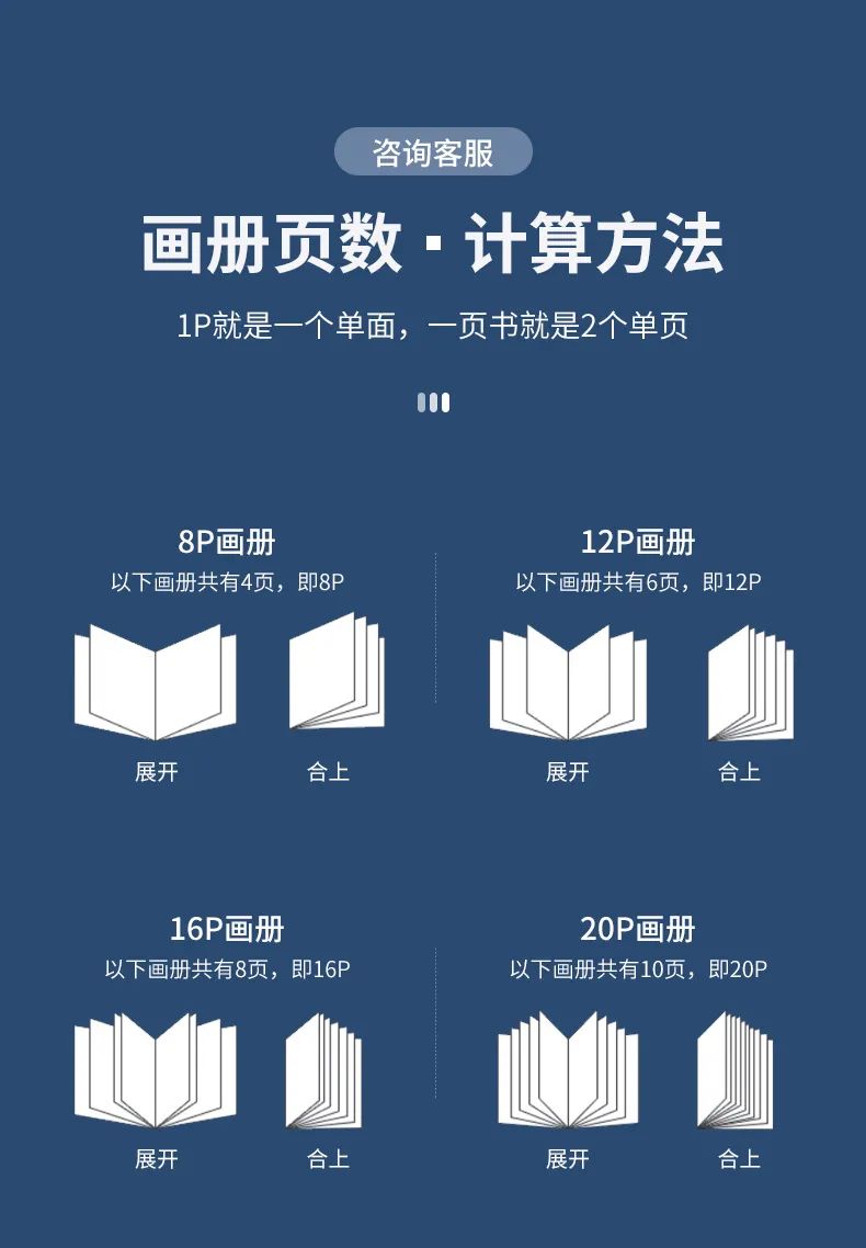 印刷畫冊(cè) 印刷_東莞厚街畫冊(cè)印刷_東莞長安畫冊(cè)印刷