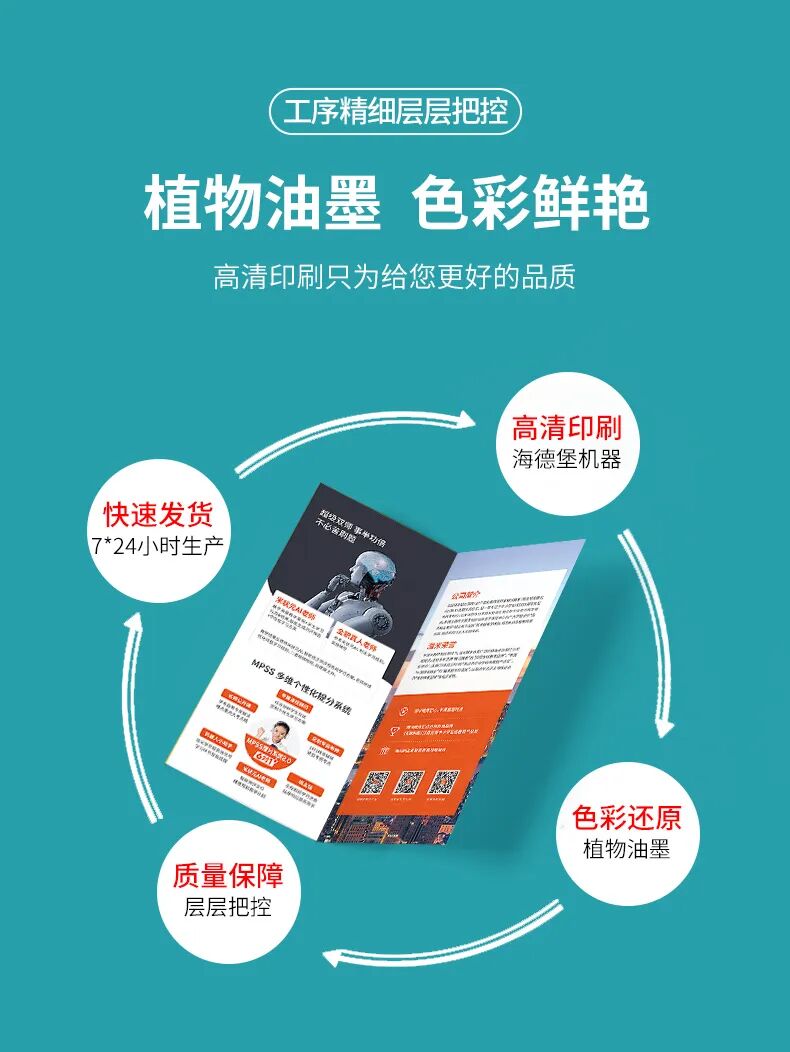 企業(yè)畫冊印刷宣傳_企業(yè)畫冊印刷制作_相片制作畫冊印刷