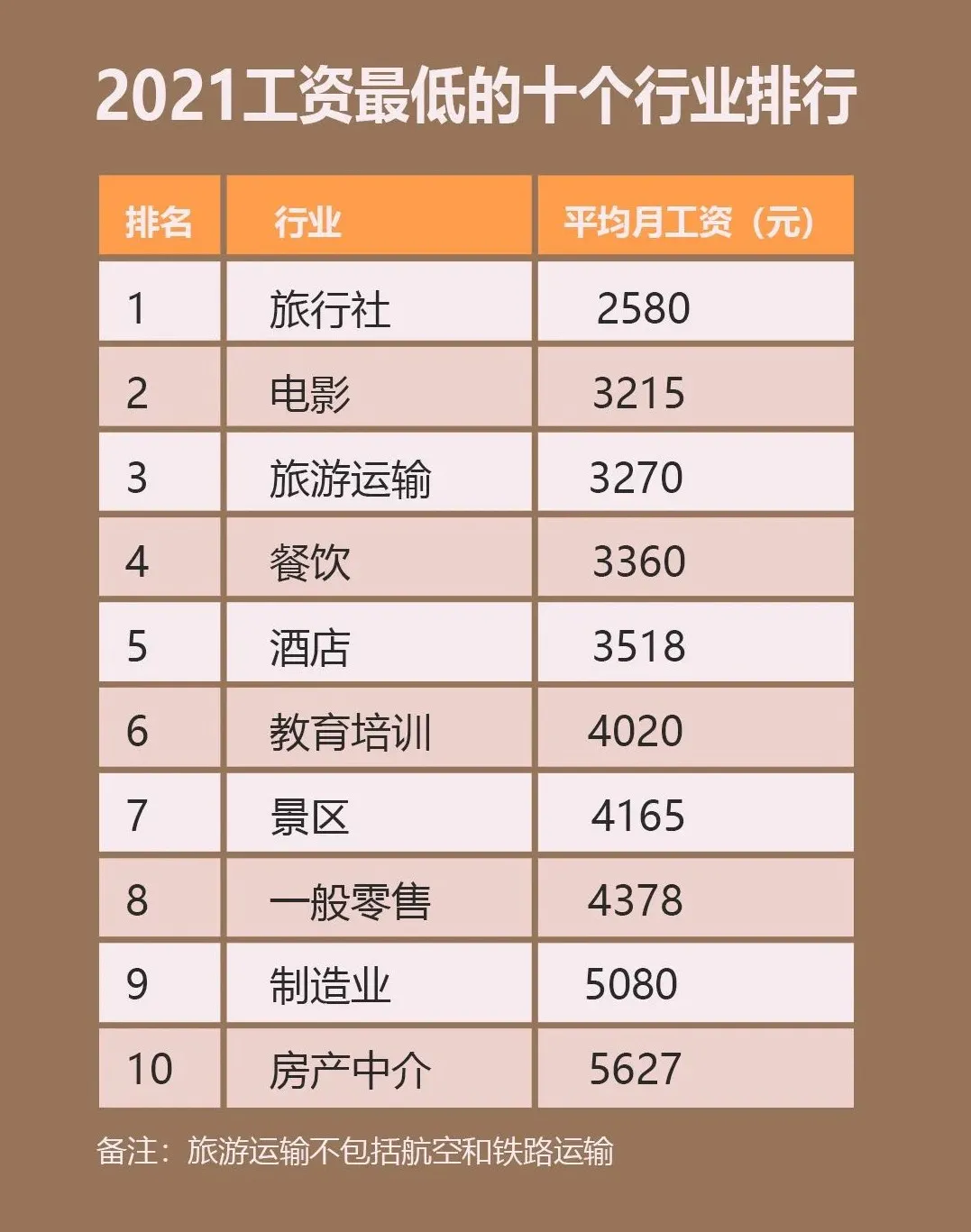 地接社管理系统,组团社管理系统,OTA订单直连 图片