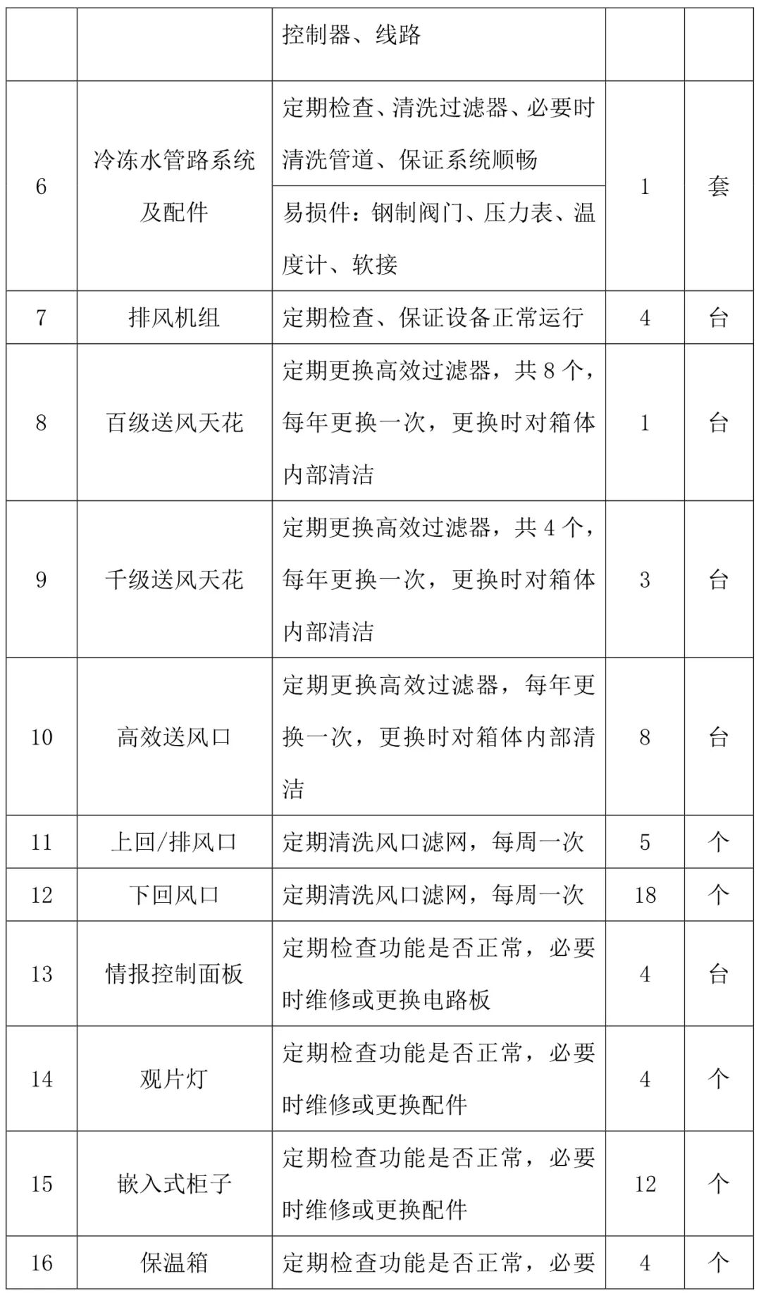 北大人民医院、朝阳区挂号号贩子联系方式专业代运作住院的简单介绍
