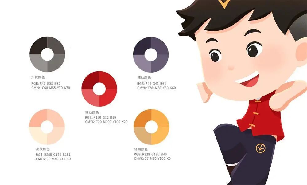 功夫阿健2020闪亮登场，无限极启用全新卡通形象！