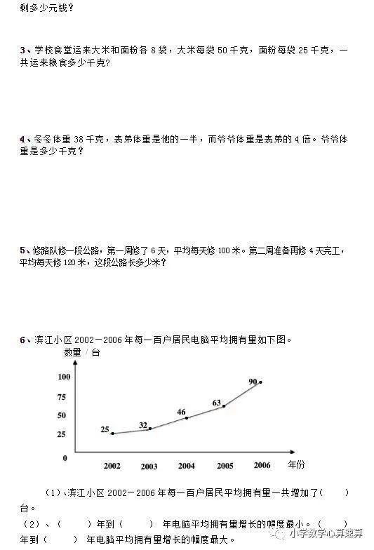 小学四年级数学期末测试 四个难点 需要加强 小学