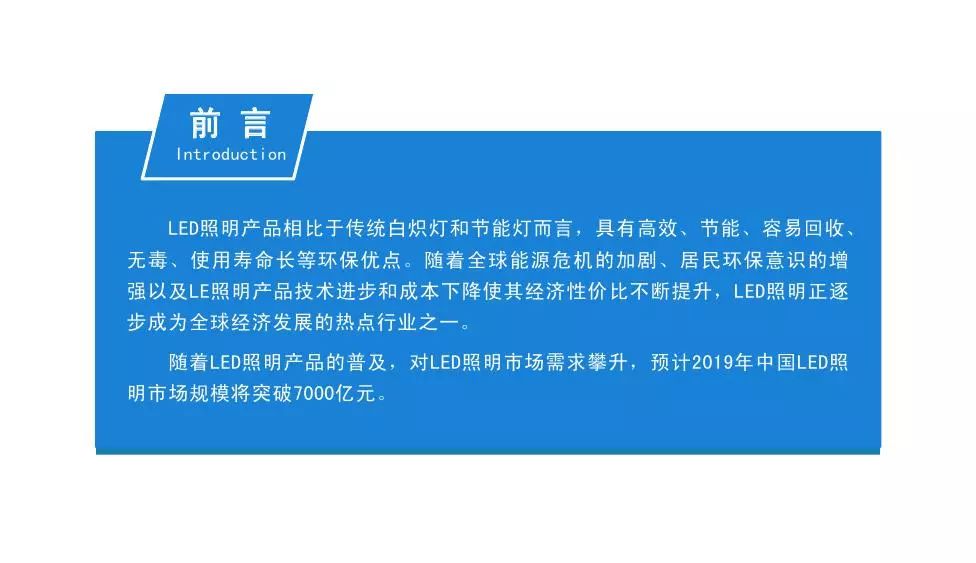 中商文库 2019年中国led照明行业市场前景研究报告 数据局 微信公众