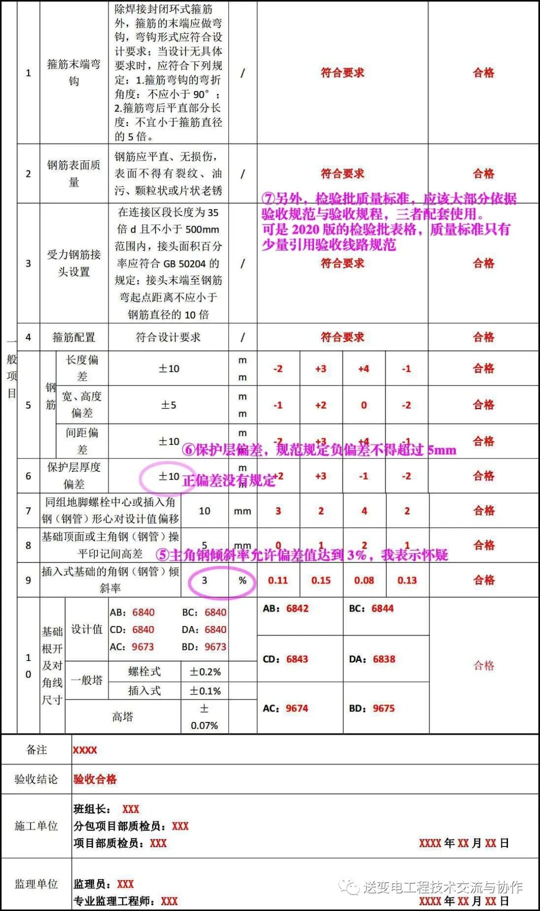钢筋质量表_钢筋质量通病_最新钢筋安装检验批质量验收规范