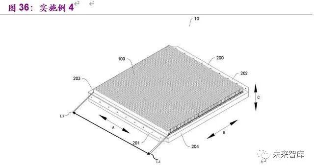 电动车的里程焦虑如何被打破：动力电池创新技术全景解析