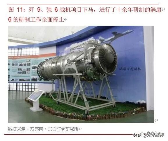 2019年航空发动机行业深度报告的图14