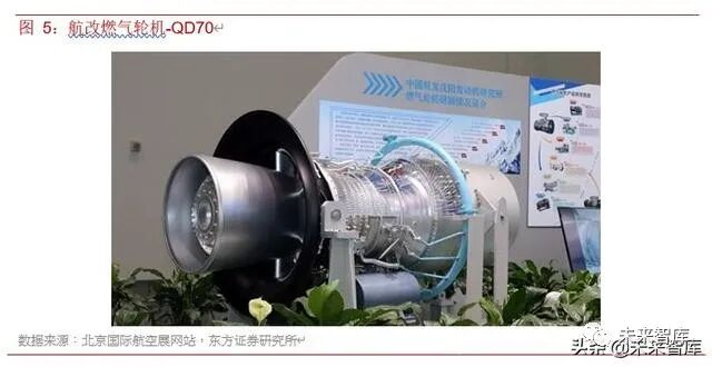 2019年航空发动机行业深度报告的图9