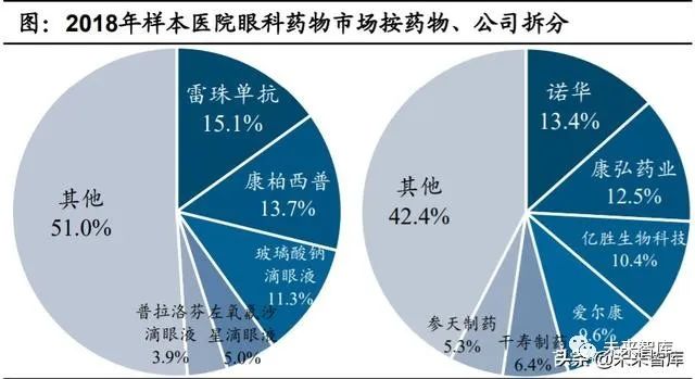 聚创造